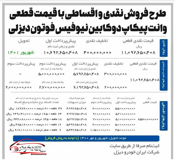 فروش نقدی و اقساطی پیکاپ تونلند دیزل